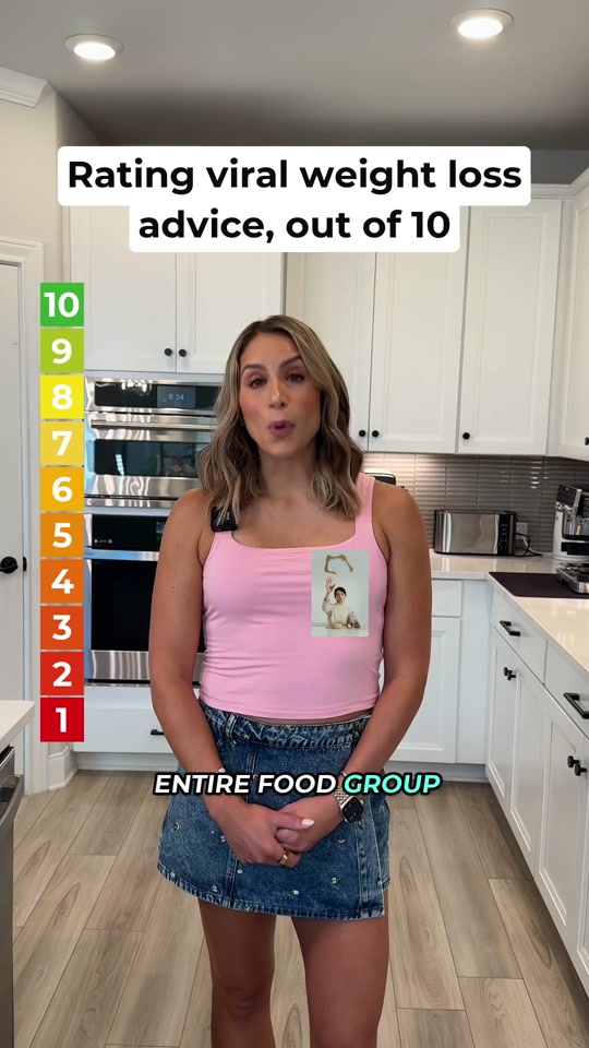 @Danielle the Dietitian