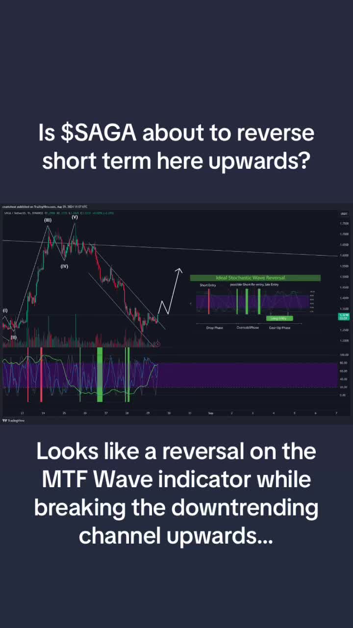 @cryptoheat