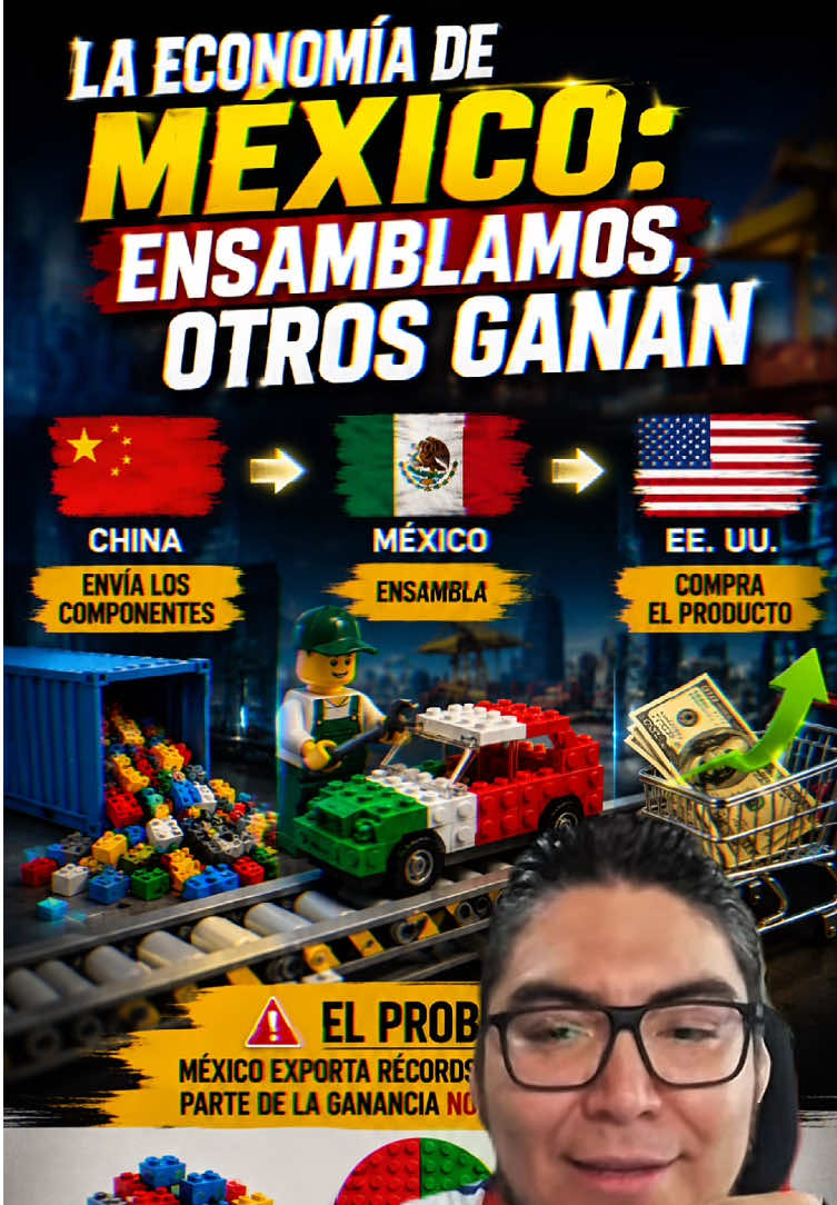 @Campechaneando Noticias
