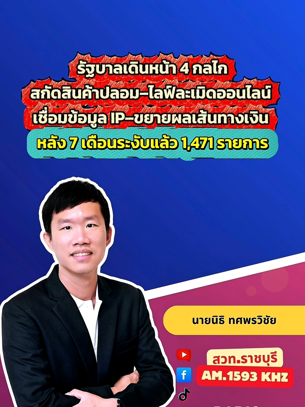 @สวท.ราชบุรี1593