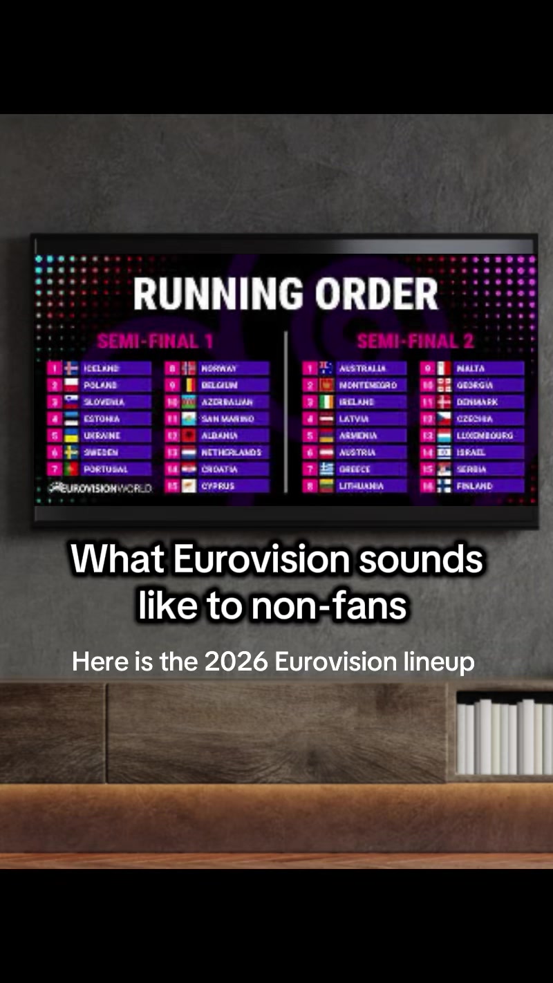 @Eurovision Fanpage 💙