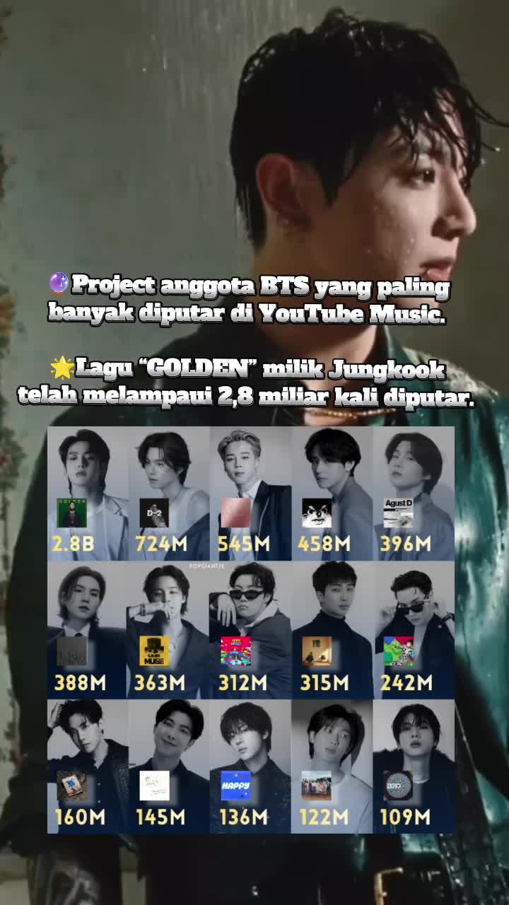 @JungkookGF