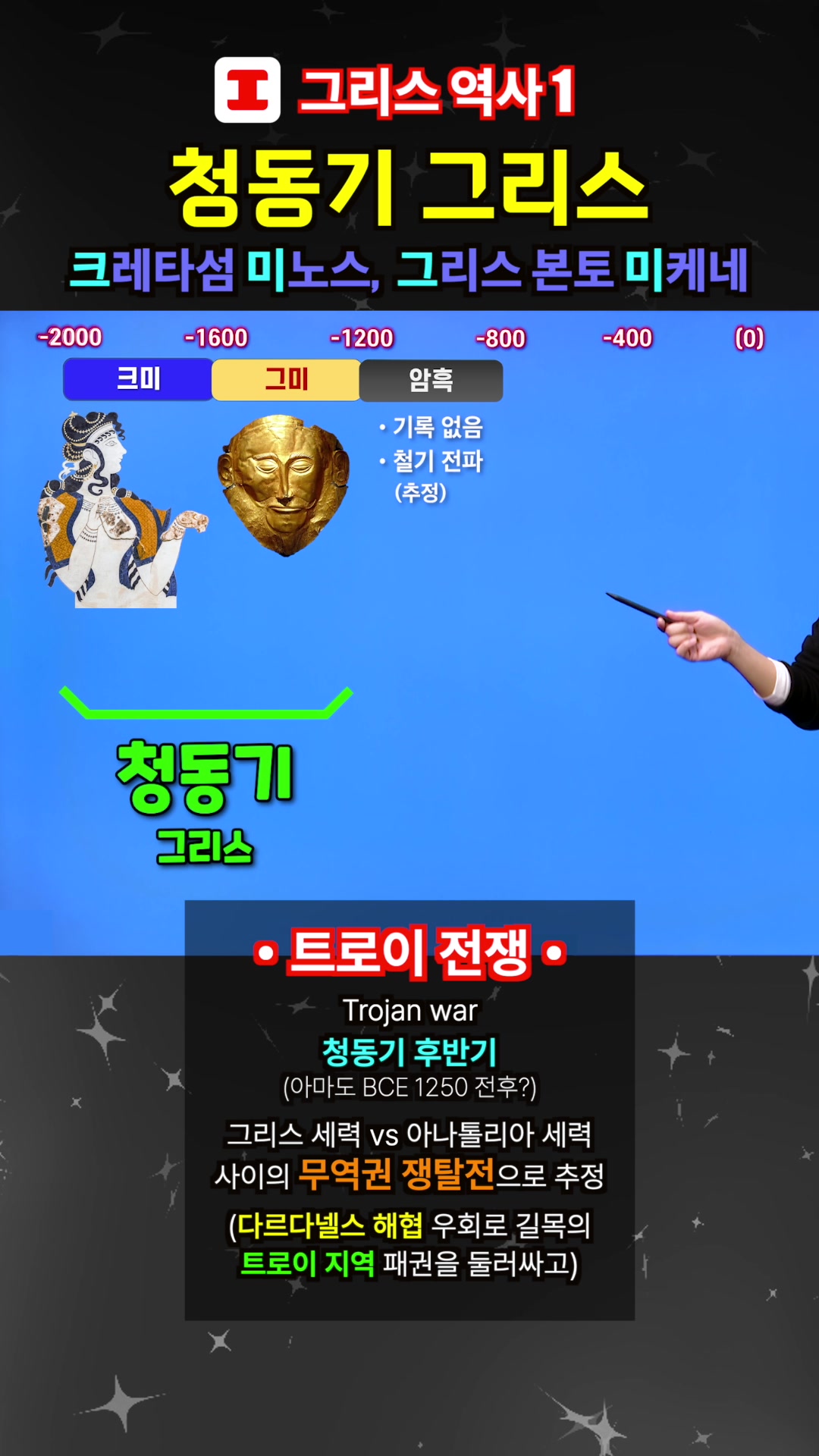 @킵잇 세계사 Keep it