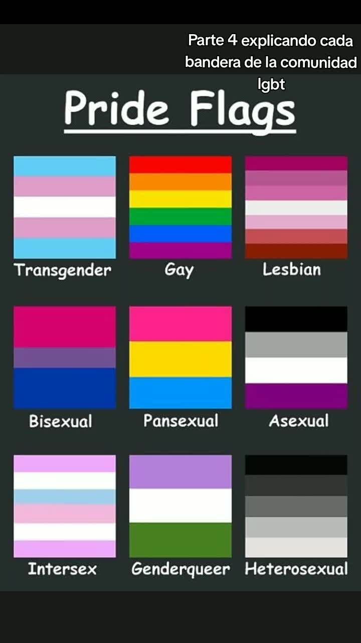 @comunidad LGBTQ+🏳️🌈