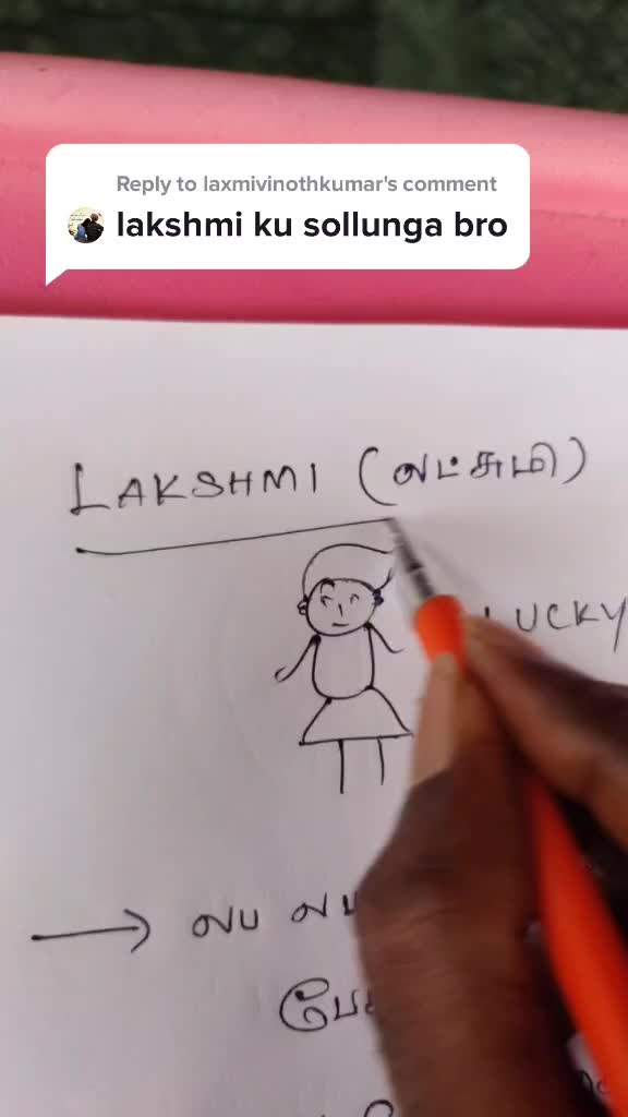 @Saravana Krishna