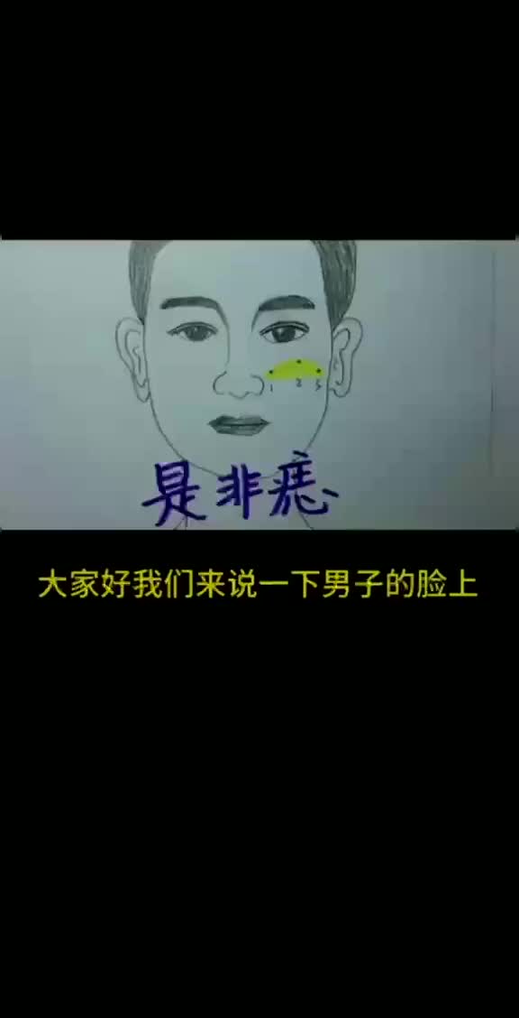 @归一