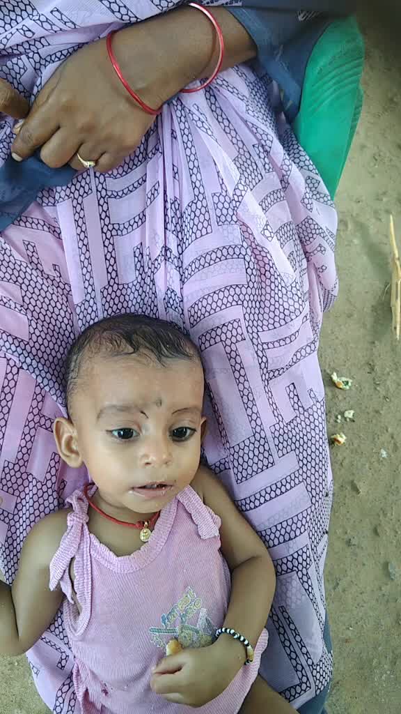 @Neeli Venkateswarlu