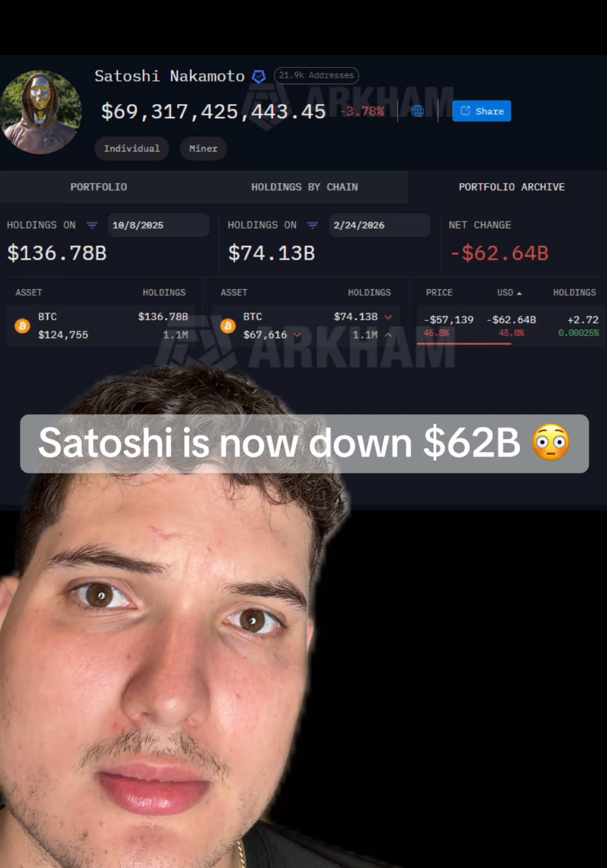 @Crypto Joe BTC