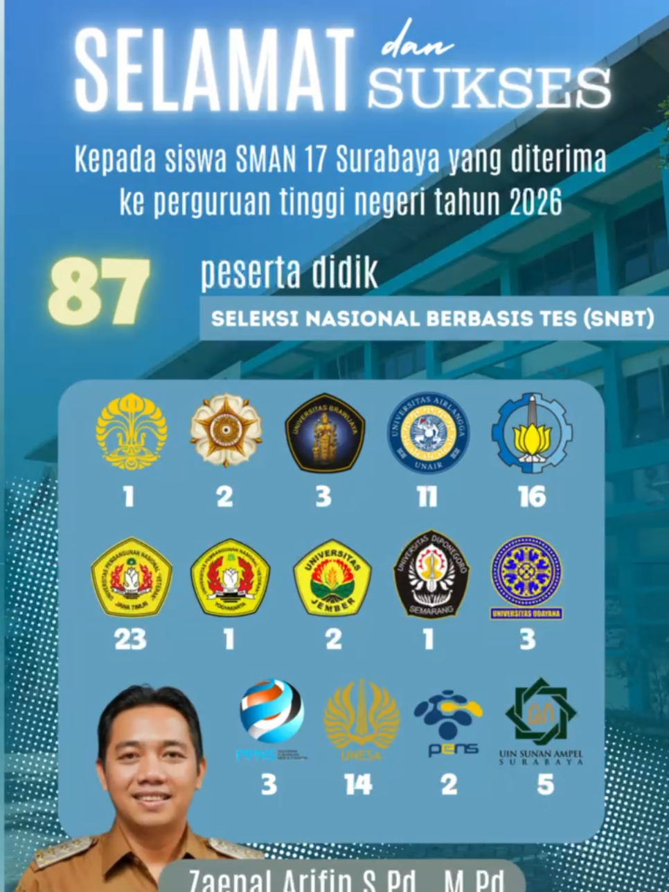 @Bang _J / Pak Zaenal SMANTASS