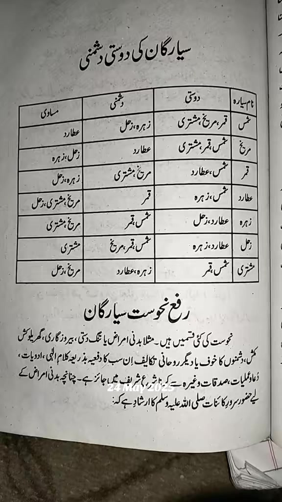@Hasnian Shahbaz Qazi