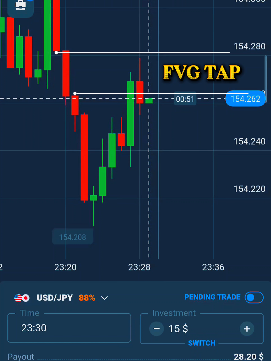 @Trader_Rayhan_Otc