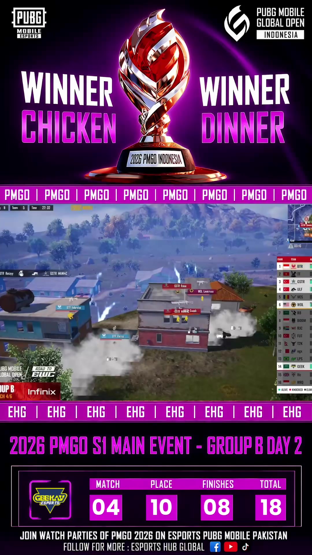 @esportshubglobal