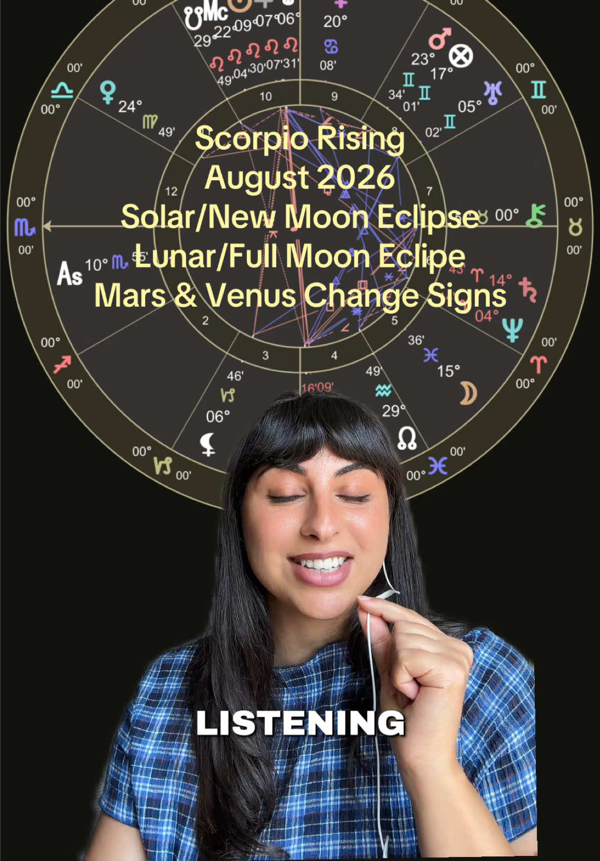 @Meena Moss • Astrology