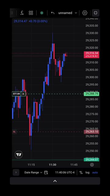 @Thembs_trades