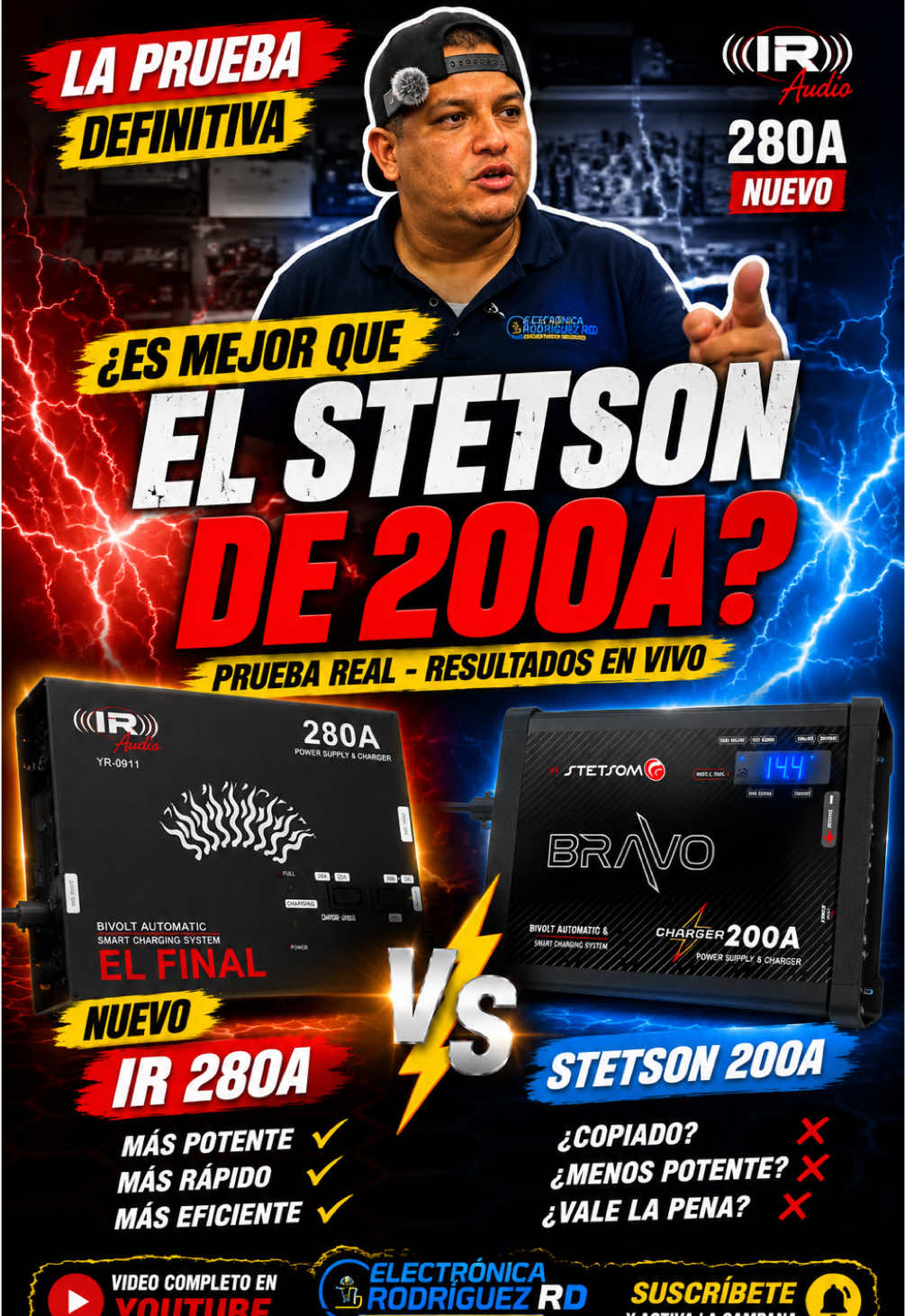 @electrónica Rodríguez rd