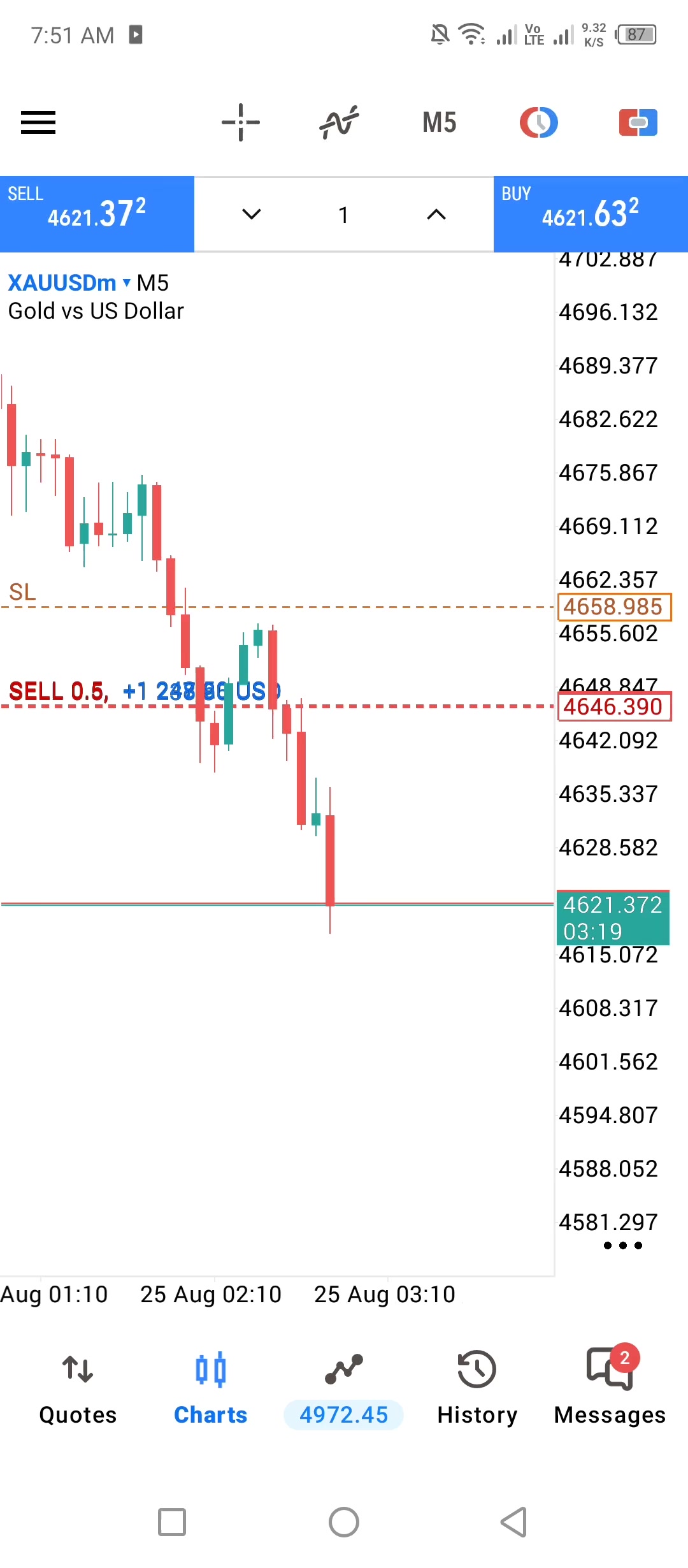@ALGO TRADERS