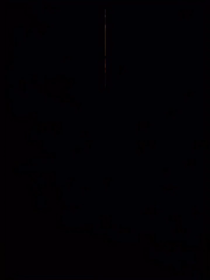 @k̶o̶i̶r̶a̶l̶a̶ p̶r̶a̶b̶e̶s̶h̶