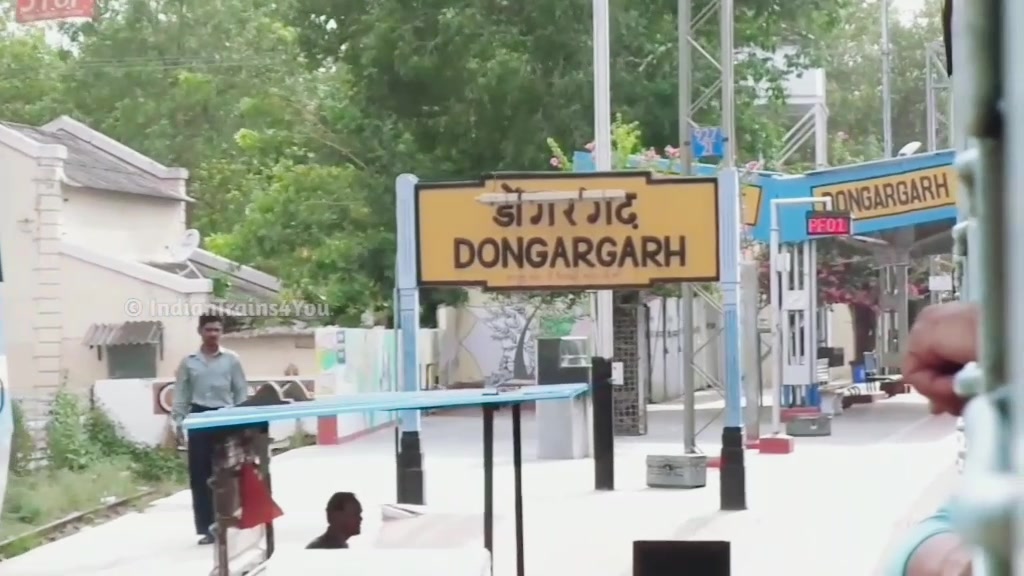 @manjeet Yadav