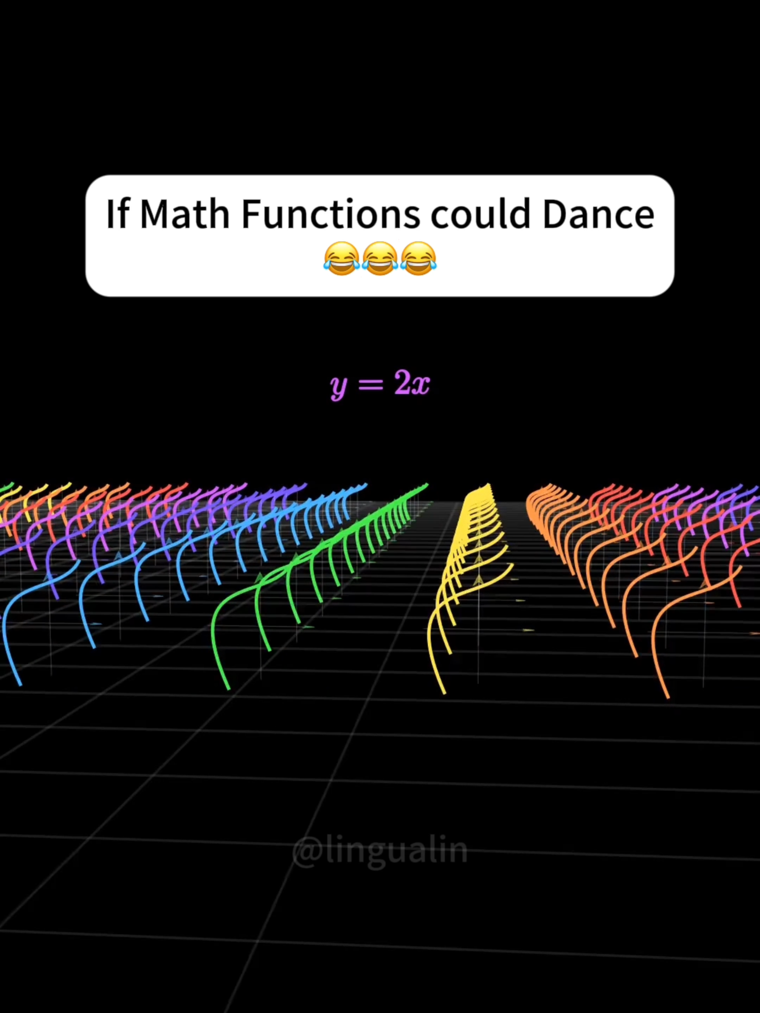 @Lingualin