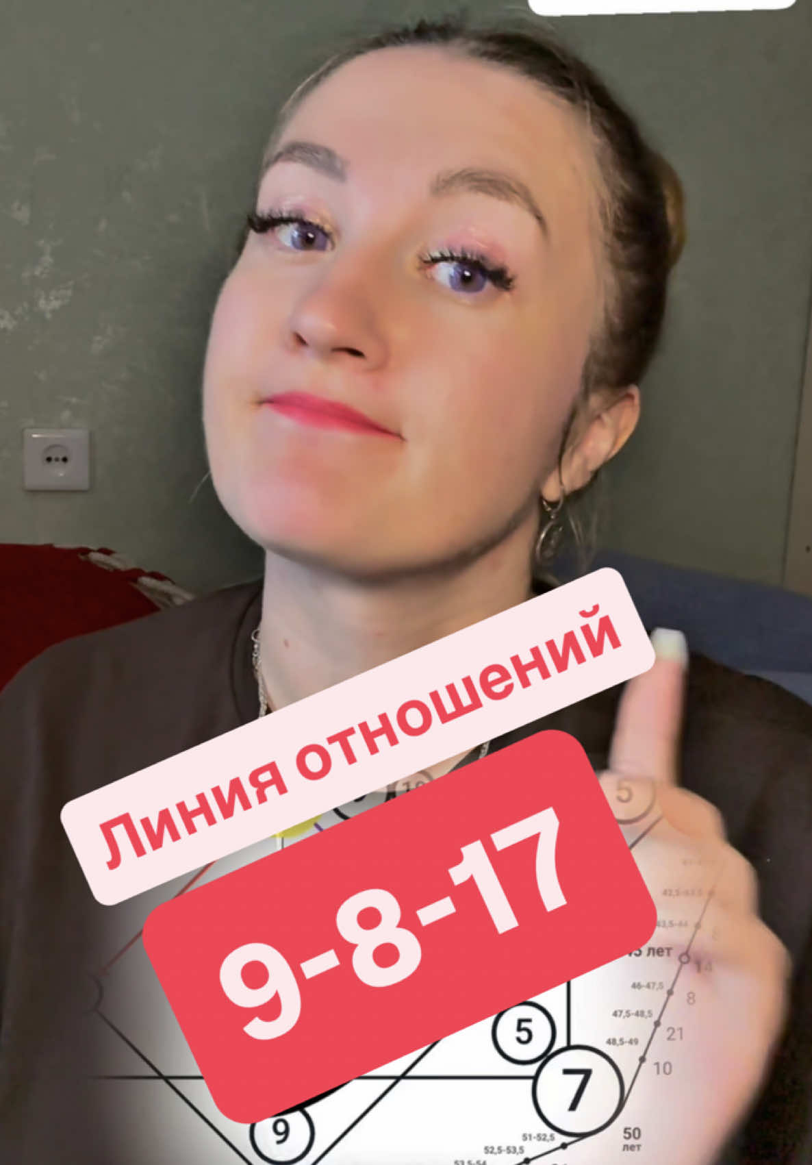 @Матрицасудьбы,Ченнелер,психоло