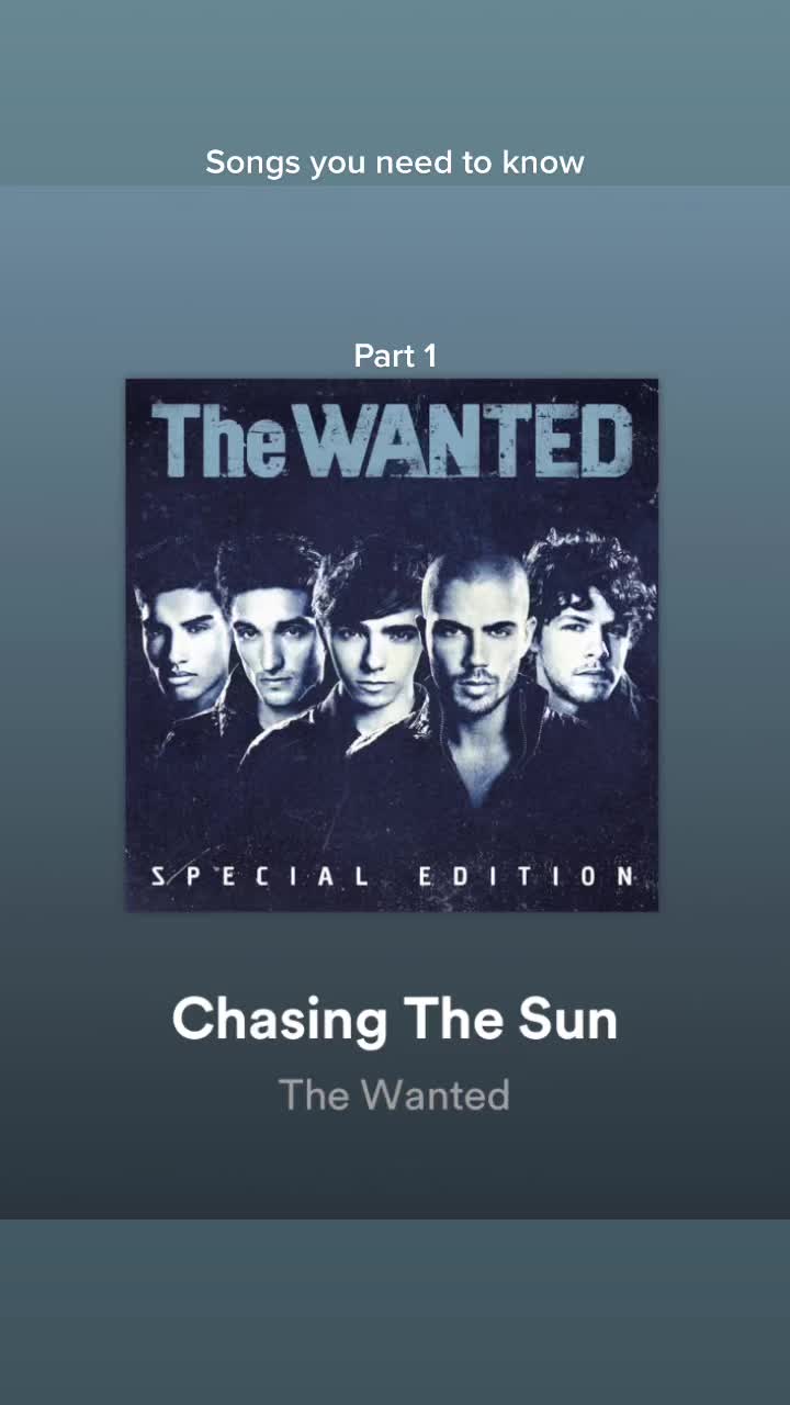 @Spotify-Songs