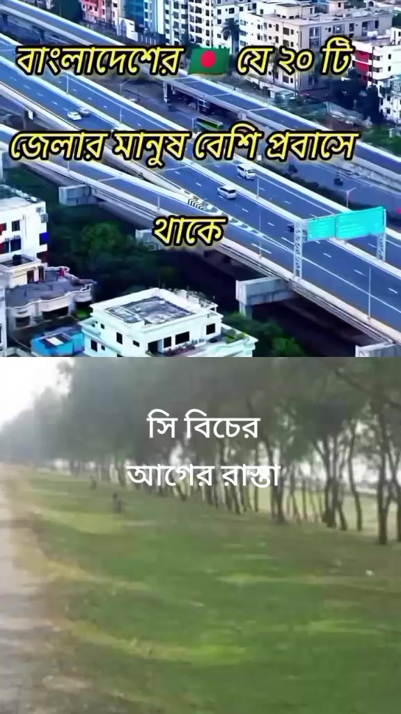 @Md Shabuddin Shh