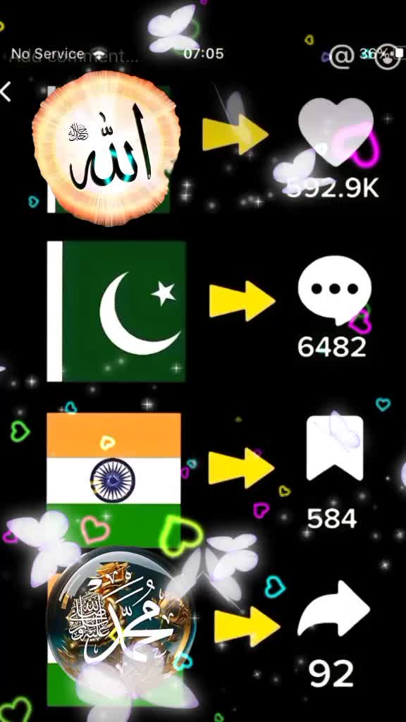 @Malik Asif Phull0