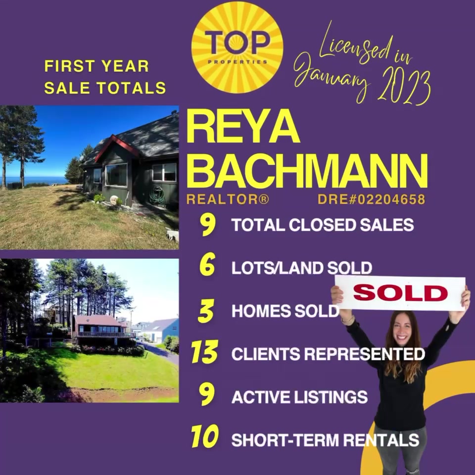 @Reya Bachmann