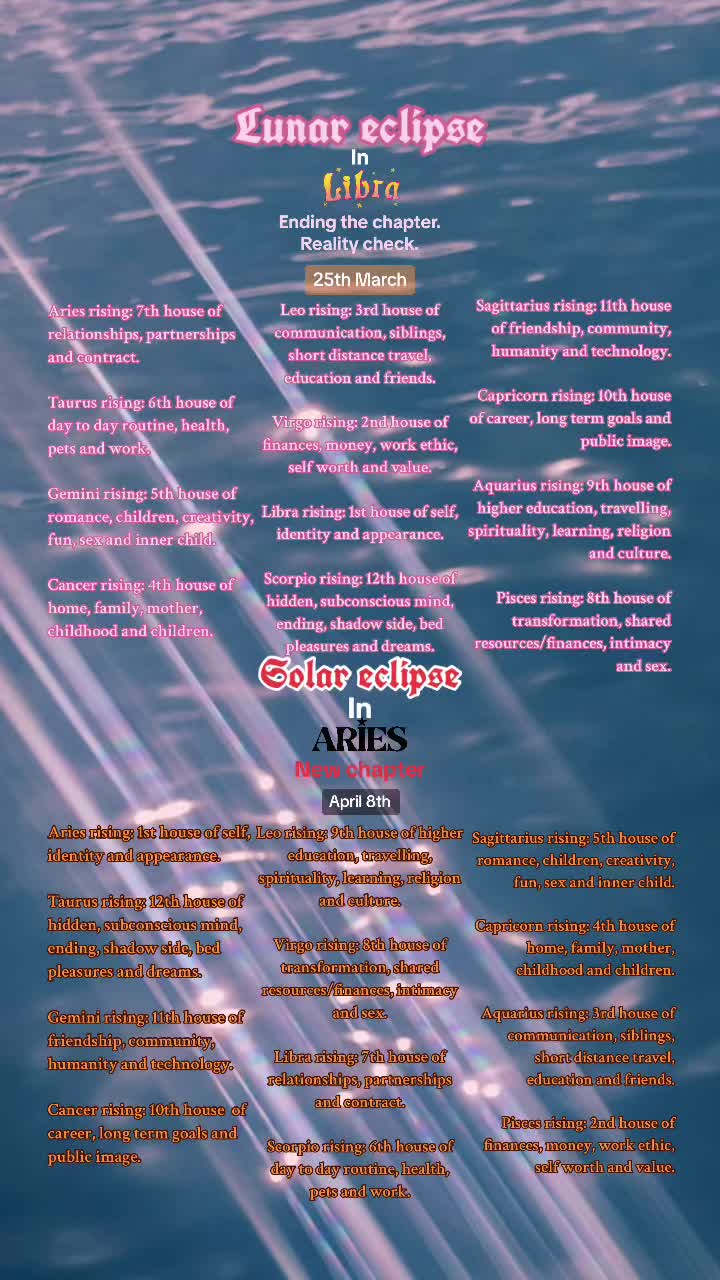 @waterbearer.astrology