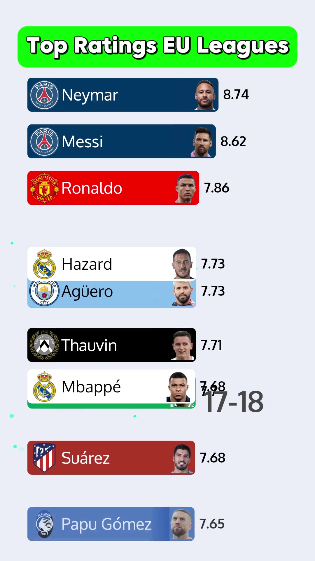 @10stats