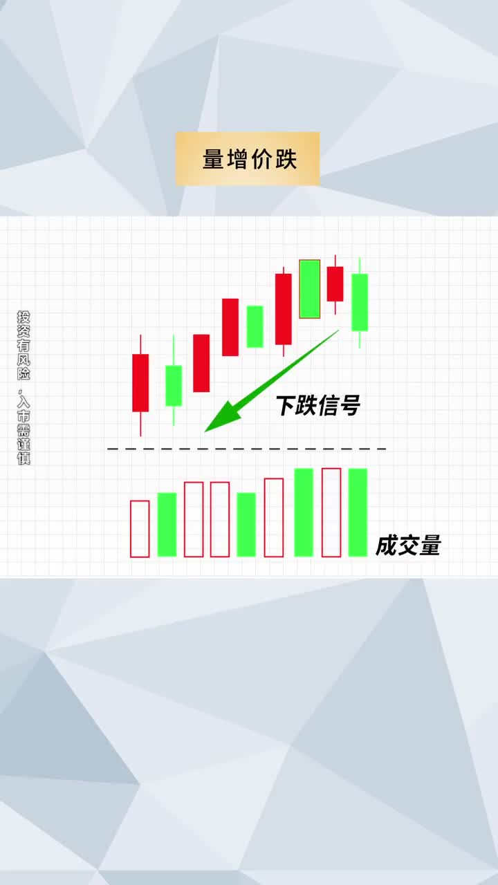 @金融大師