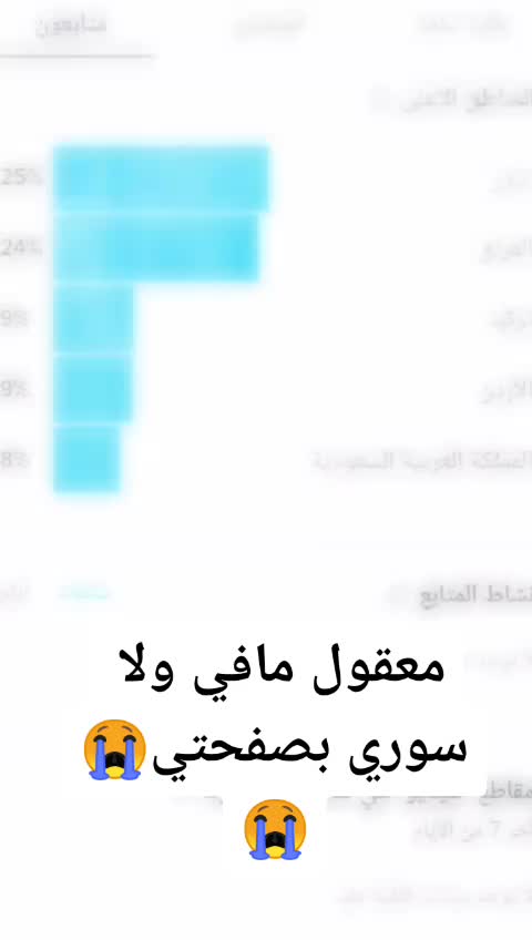@ام السوس