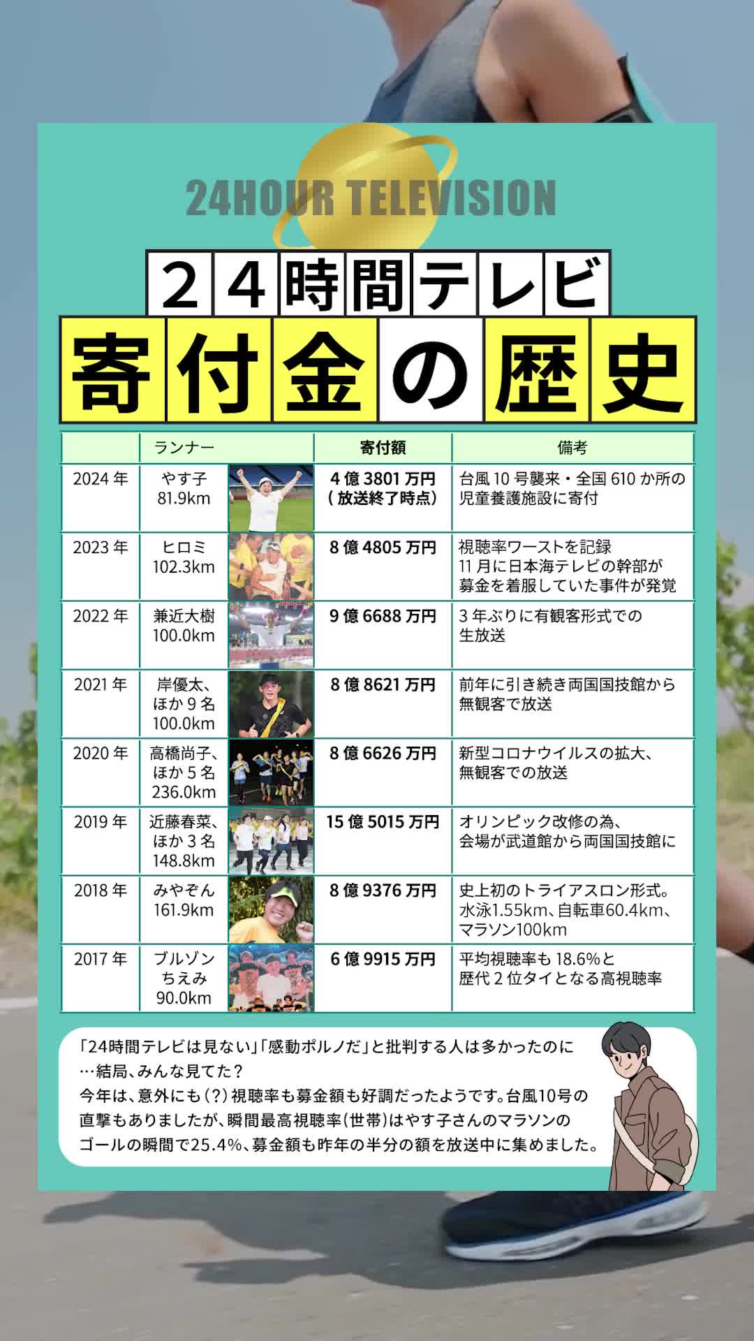 @みなと