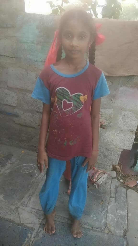 @Nagaraju Arige