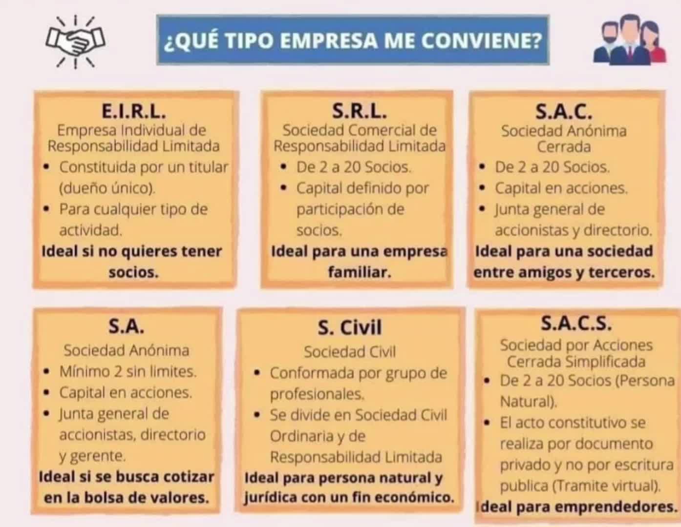 @CONSULNER SAC