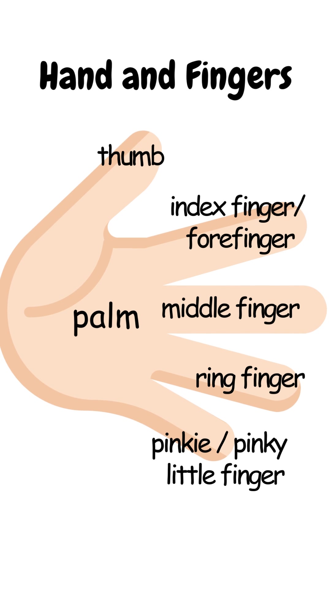 @Pocket English