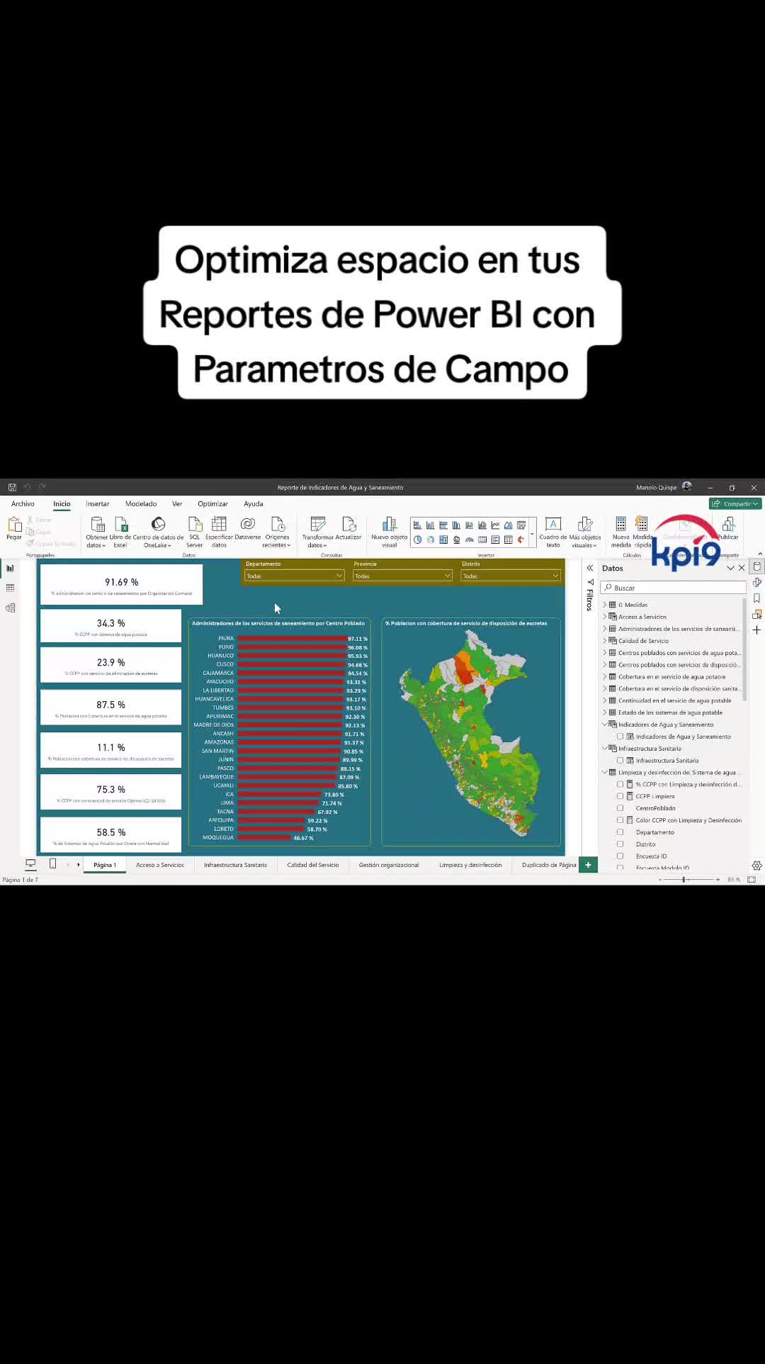 Optimiza espacio en tus Reportes de | KPI9 Herramientas de monitoreo ...