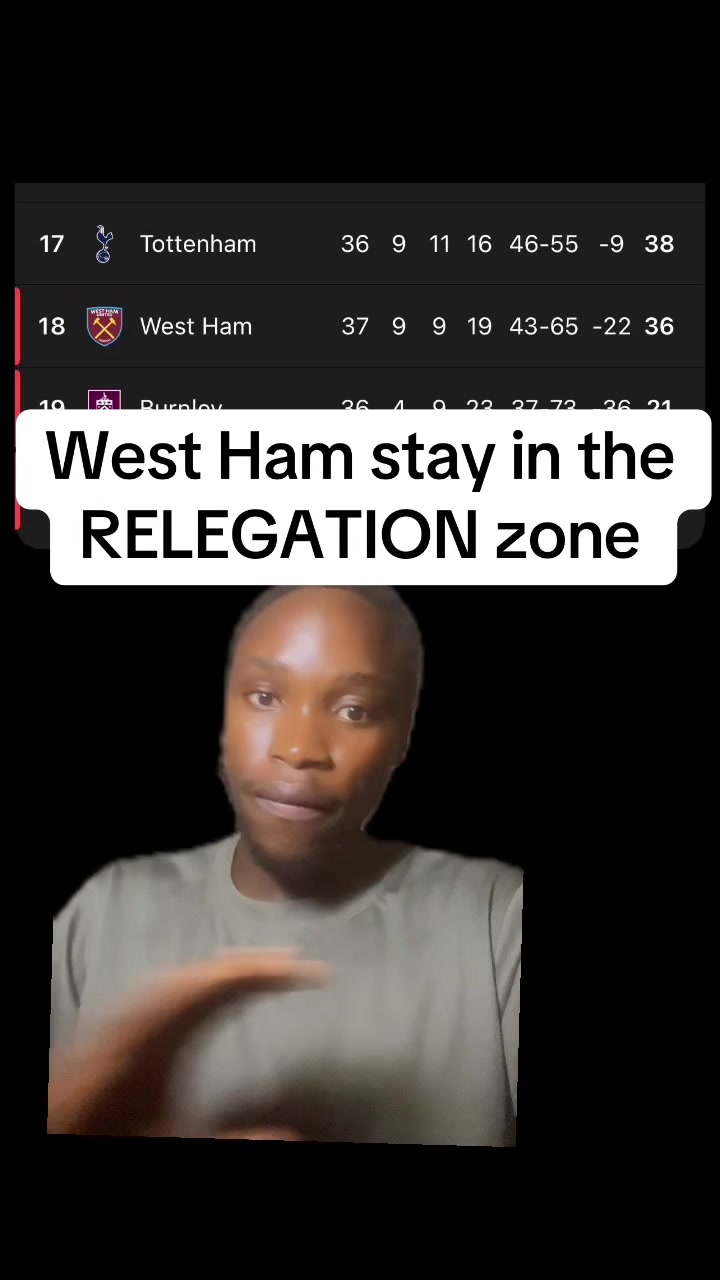 @Football Wahala