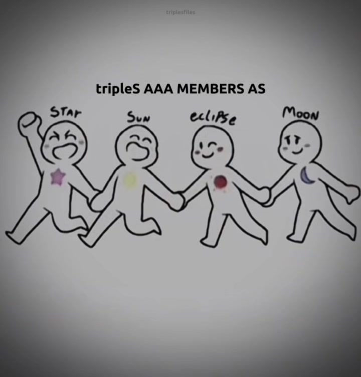 @triples