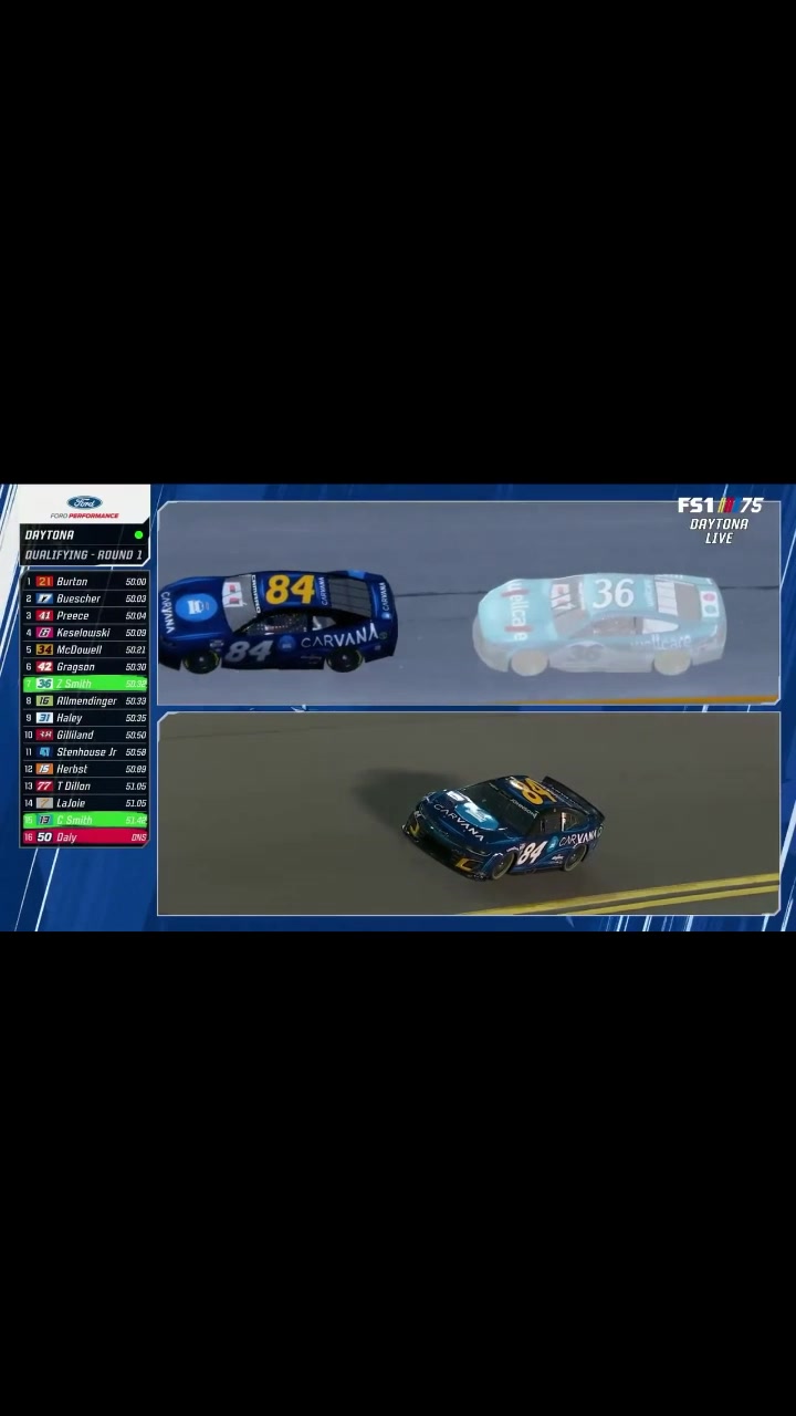 @LMC 84 (NASCAR Fan Page)