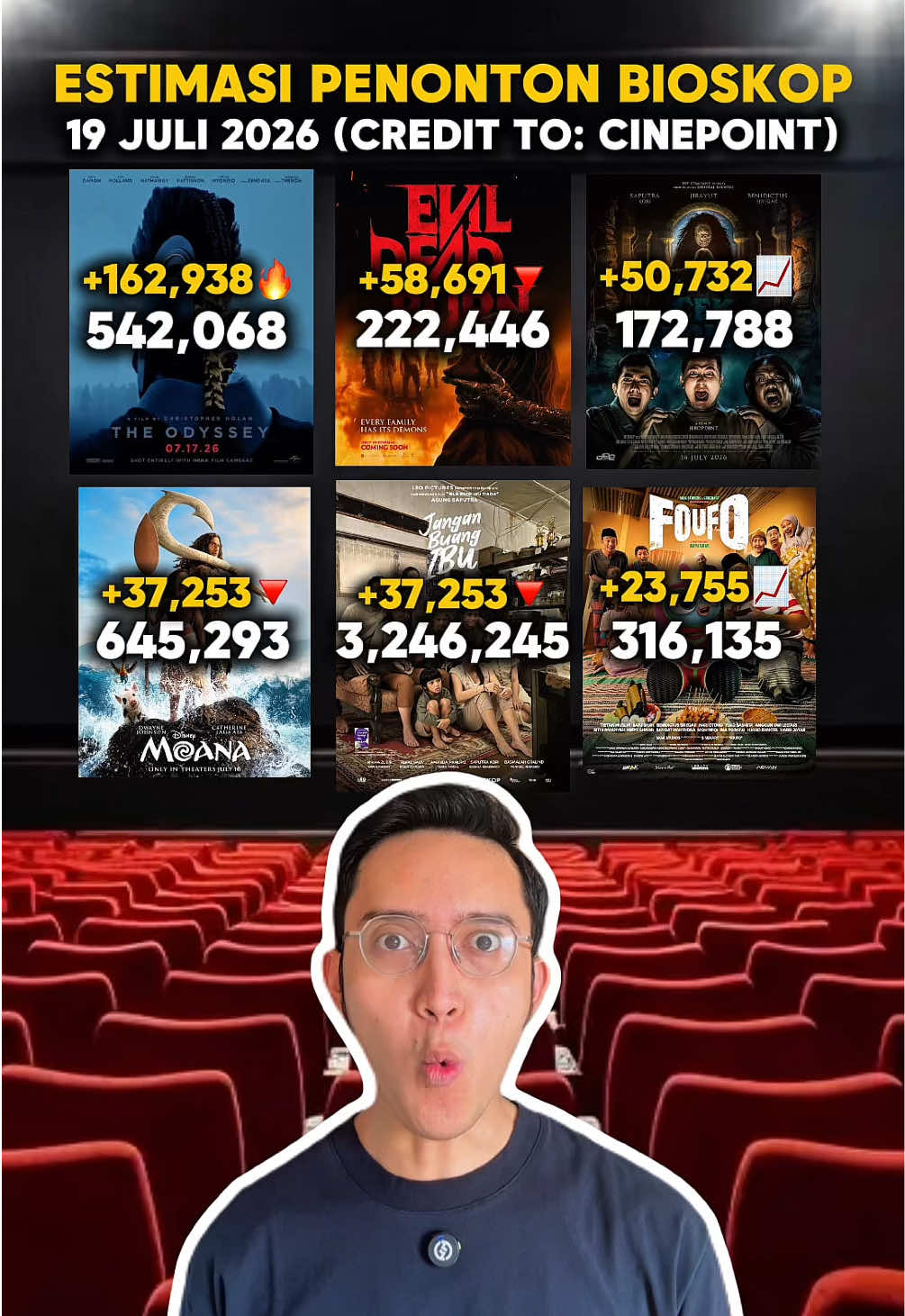 @bahasfilmbarengaffan
