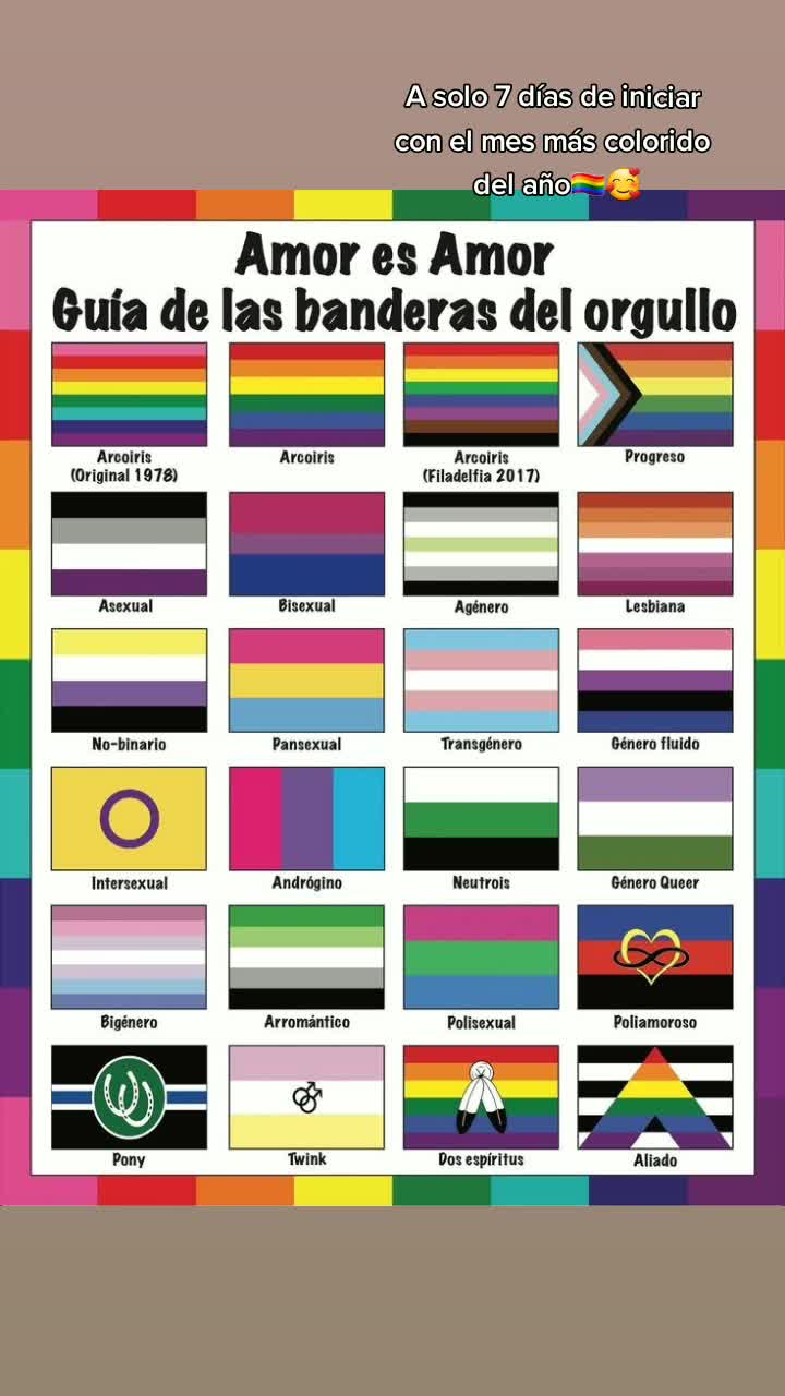@comunidad LGBTQ+🏳️🌈