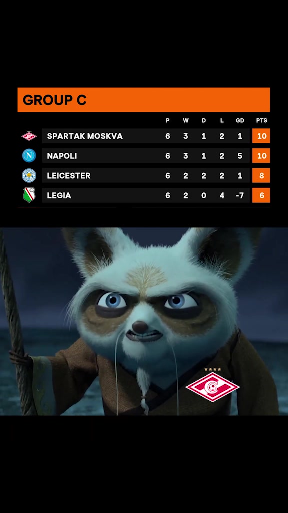 @FC Spartak Moscow