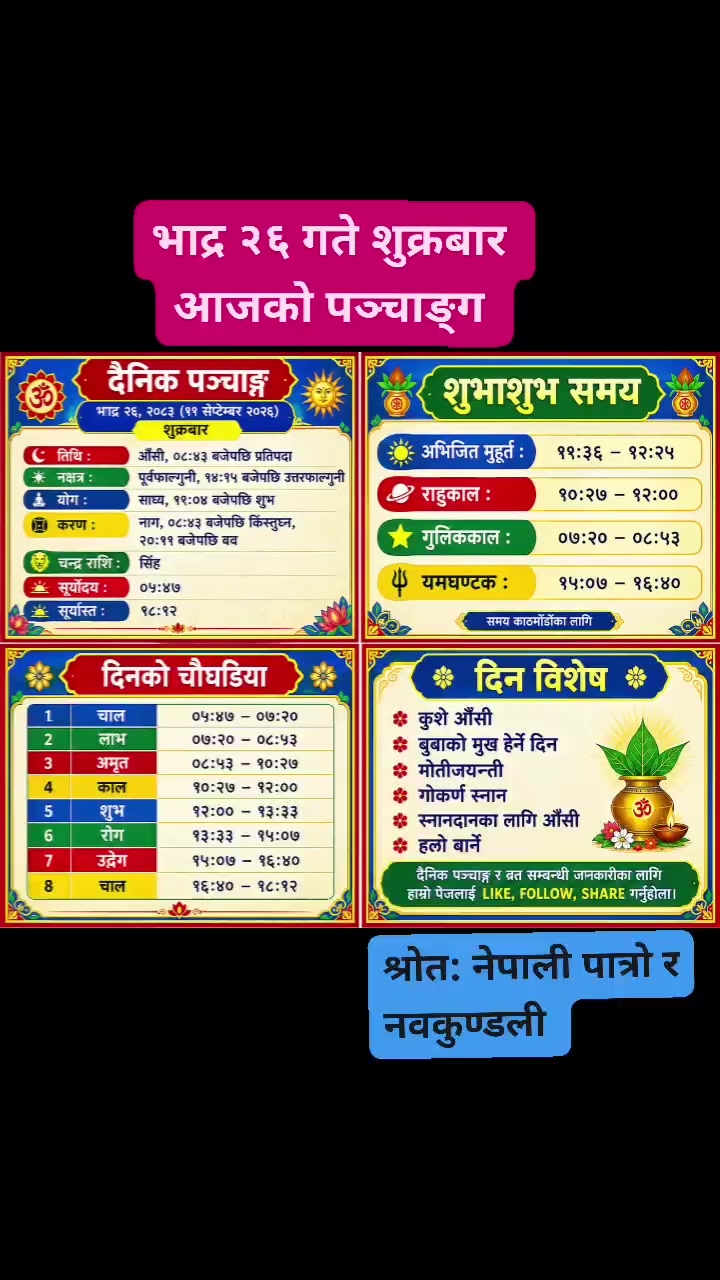 @Suna Manoz Karki