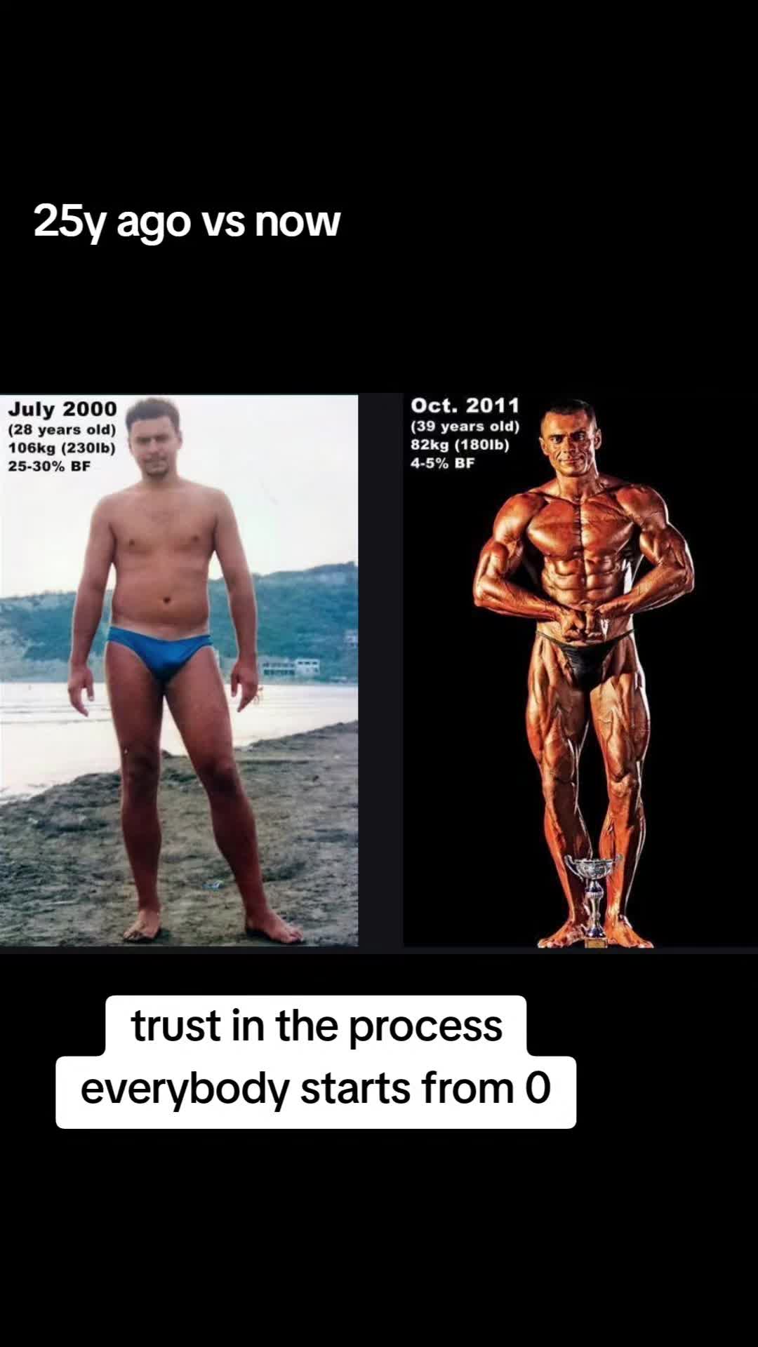 @GymZilla Tribe