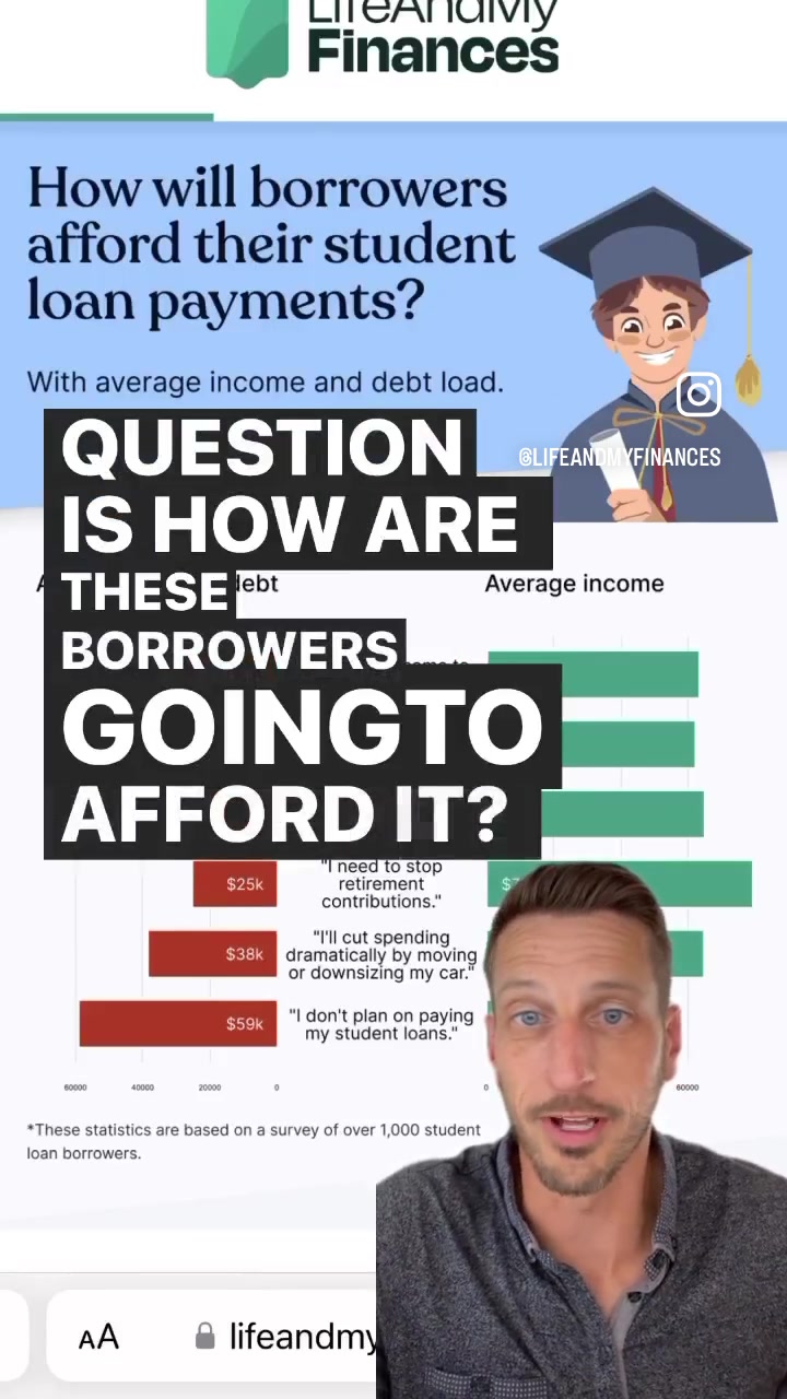 @LifeAndMyFinances