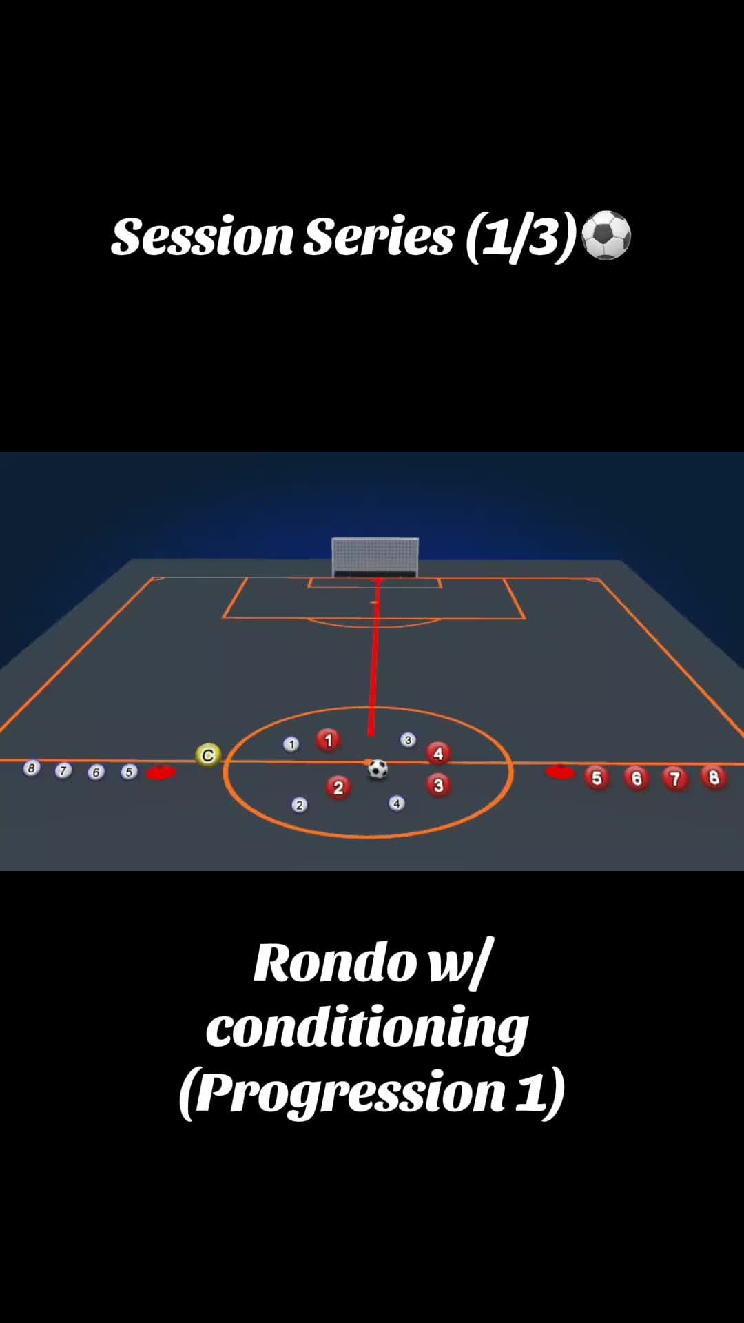 @rodrogy