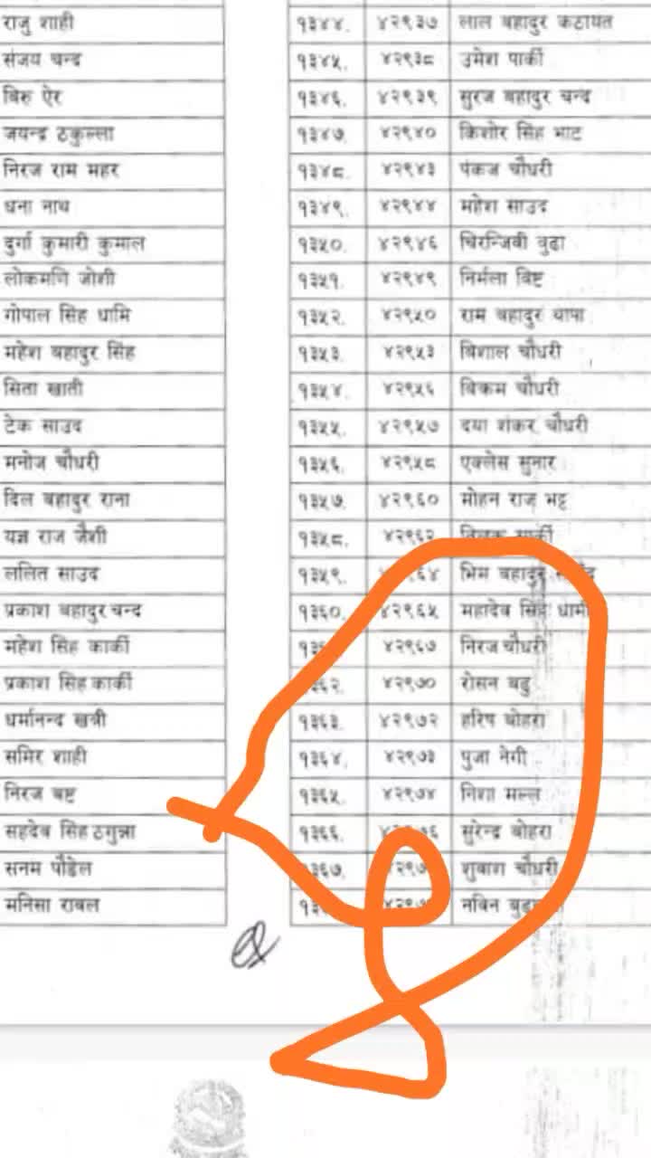 @Puja Negi(1:5)🧿