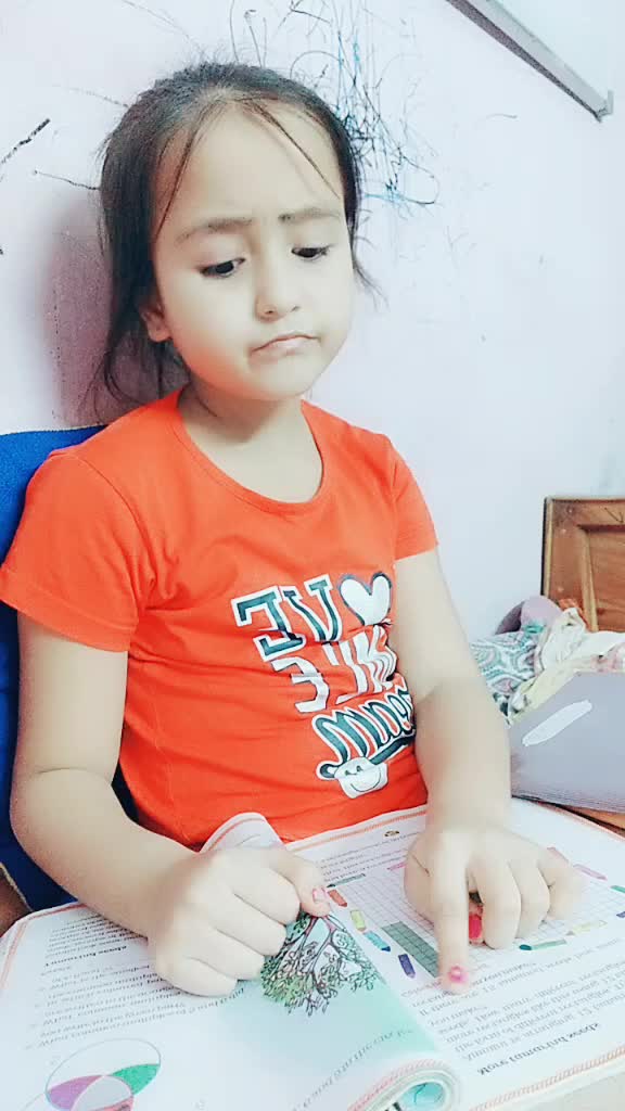 @Aditiaaradhya502