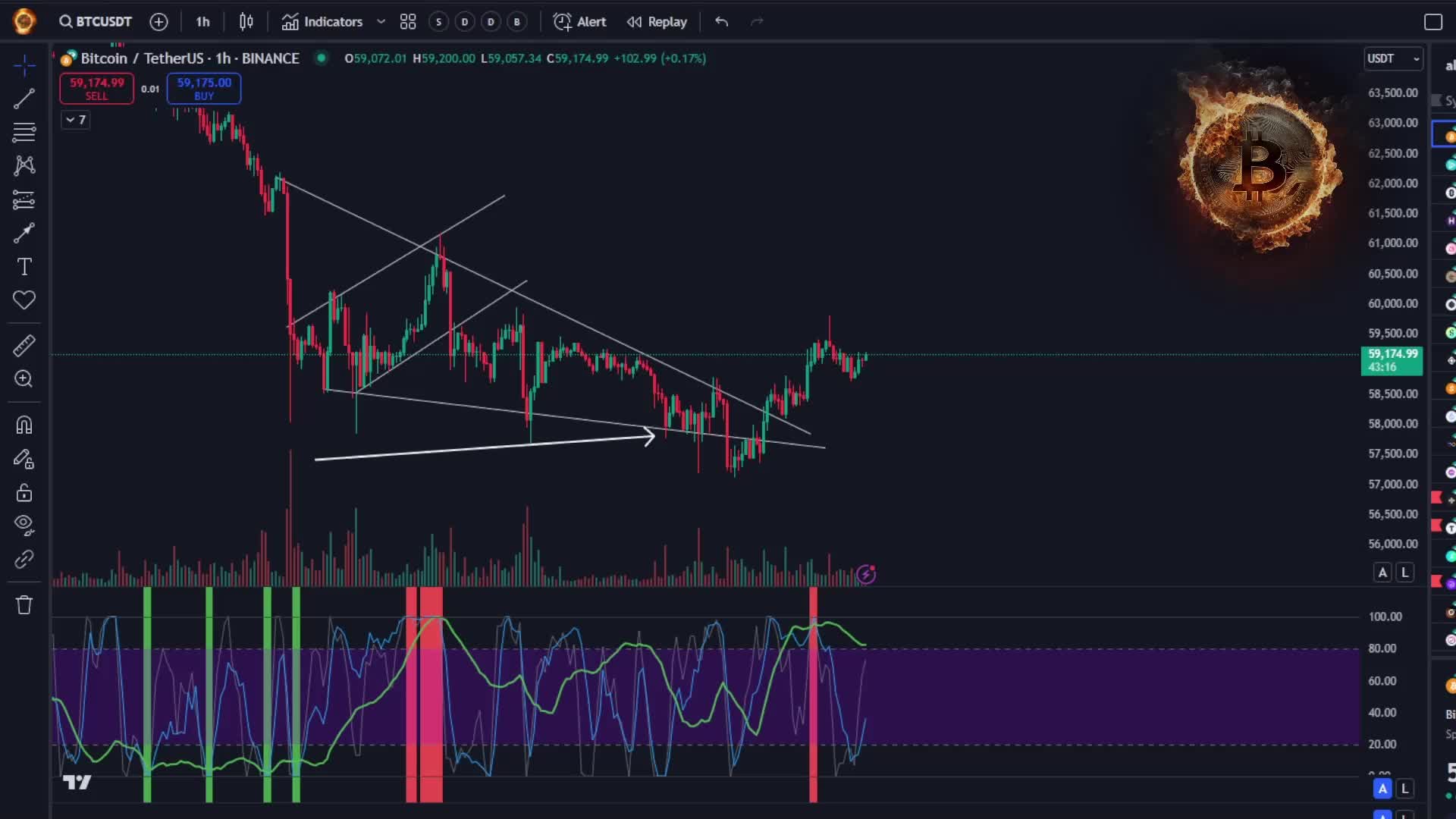 @cryptoheat